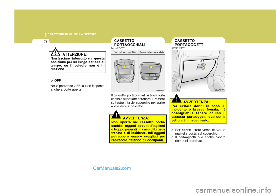 Hyundai Santa Fe 2005 Manuale del proprietario (in Italian) 1CARATTERISTICHE DELLA VETTURA
78CASSETTO PORTAOGGETTICASSETTO PORTAOCCHIALI
AVVERTENZA:
Per evitare danni in caso di
incidente o brusca frenata, è consigliabile tenere chiuso ilcassetto portaoggett Hyundai Santa Fe 2005 Manuale del proprietario (in Italian) 1CARATTERISTICHE DELLA VETTURA
78CASSETTO PORTAOGGETTICASSETTO PORTAOCCHIALI
AVVERTENZA:
Per evitare danni in caso di
incidente o brusca frenata, è consigliabile tenere chiuso ilcassetto portaoggett