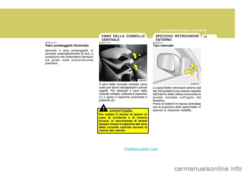 Hyundai Santa Fe 2005 Manuale del proprietario (in Italian) 1
CARATTERISTICHE DELLA VETTURA
79
!
SPECCHIO RETROVISORE ESTERNO
ZB270A2-AT Tipo manuale Lo specchietto retrovisore esterno dal lato del guidatore può essere regolatodallinterno della vettura muove Hyundai Santa Fe 2005 Manuale del proprietario (in Italian) 1
CARATTERISTICHE DELLA VETTURA
79
!
SPECCHIO RETROVISORE ESTERNO
ZB270A2-AT Tipo manuale Lo specchietto retrovisore esterno dal lato del guidatore può essere regolatodallinterno della vettura muove