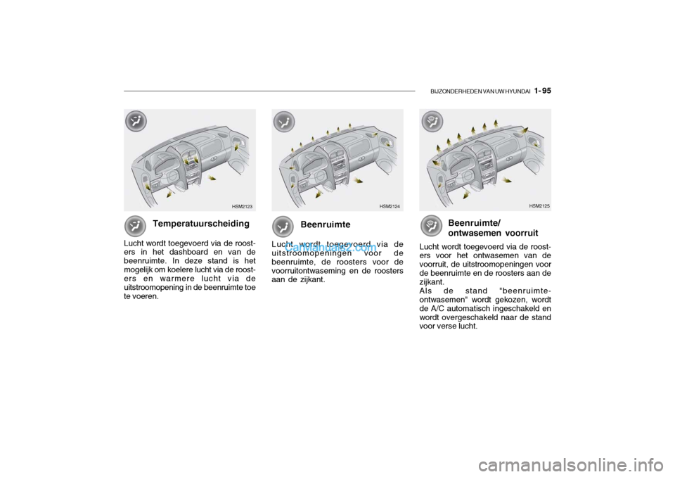 Hyundai Santa Fe 2005  Handleiding (in Dutch) BIJZONDERHEDEN VAN UW HYUNDAI   1- 95
Temperatuurscheiding
Lucht wordt toegevoerd via de roost- ers in het dashboard en van de beenruimte. In deze stand is hetmogelijk om koelere lucht via de roost- e