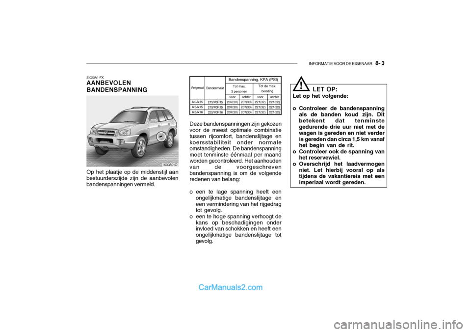 Hyundai Santa Fe 2005 Handleiding (in Dutch) INFORMATIE VOOR DE EIGENAAR 8- 3
SI020A1-FX AANBEVOLEN BANDENSPANNING Op het plaatje op de middenstijl aan
bestuurderszijde zijn de aanbevolen bandenspanningen vermeld. 6,0Jx15 6,5Jx156,5Jx16
Banden Hyundai Santa Fe 2005 Handleiding (in Dutch) INFORMATIE VOOR DE EIGENAAR 8- 3
SI020A1-FX AANBEVOLEN BANDENSPANNING Op het plaatje op de middenstijl aan
bestuurderszijde zijn de aanbevolen bandenspanningen vermeld. 6,0Jx15 6,5Jx156,5Jx16
Banden