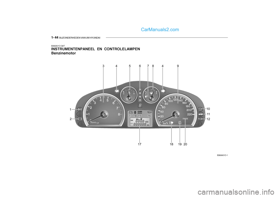Hyundai Santa Fe 2005  Handleiding (in Dutch) 1- 44  BIJZONDERHEDEN VAN UW HYUNDAI
B260A01O-GAT INSTRUMENTENPANEEL EN CONTROLELAMPEN Benzinemotor
B260A01O-1   