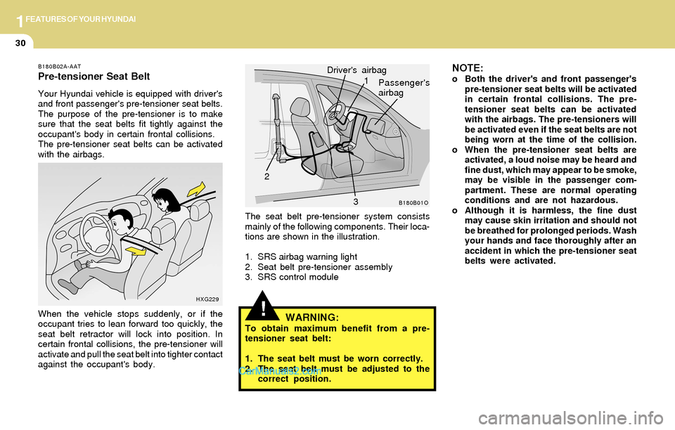 Hyundai Santa Fe 2004 Owners Manual 1FEATURES OF YOUR HYUNDAI
30
!
The seat belt pre-tensioner system consists
mainly of the following components. Their loca-
tions are shown in the illustration.
1. SRS airbag warning light
2. Seat belt Hyundai Santa Fe 2004 Owners Manual 1FEATURES OF YOUR HYUNDAI
30
!
The seat belt pre-tensioner system consists
mainly of the following components. Their loca-
tions are shown in the illustration.
1. SRS airbag warning light
2. Seat belt