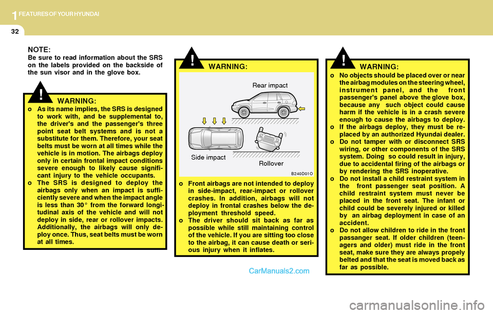 Hyundai Santa Fe 2004 Owners Manual 1FEATURES OF YOUR HYUNDAI
32
WARNING:
o No objects should be placed over or near
the airbag modules on the steering wheel,
instrument panel, and the front
passengers panel above the glove box,
b Hyundai Santa Fe 2004 Owners Manual 1FEATURES OF YOUR HYUNDAI
32
WARNING:
o No objects should be placed over or near
the airbag modules on the steering wheel,
instrument panel, and the front
passengers panel above the glove box,
b