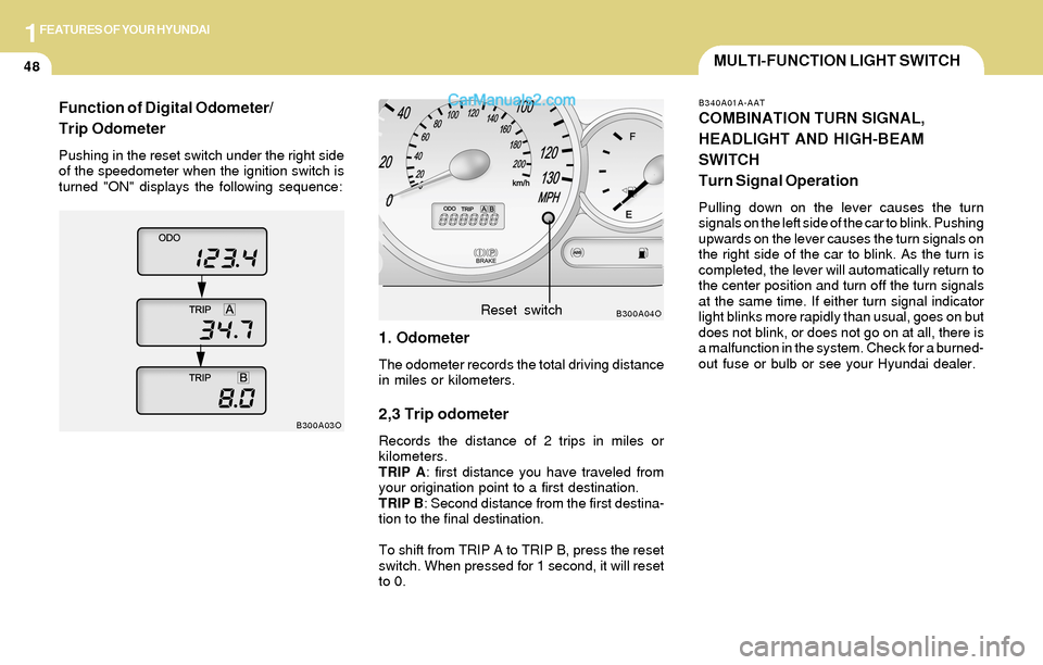 Hyundai Santa Fe 2004 Owners Manual 1FEATURES OF YOUR HYUNDAI
48MULTI-FUNCTION LIGHT SWITCH
1. Odometer
The odometer records the total driving distance
in miles or kilometers.
2,3 Trip odometer
Records the distance of 2 trips in miles o Hyundai Santa Fe 2004 Owners Manual 1FEATURES OF YOUR HYUNDAI
48MULTI-FUNCTION LIGHT SWITCH
1. Odometer
The odometer records the total driving distance
in miles or kilometers.
2,3 Trip odometer
Records the distance of 2 trips in miles o