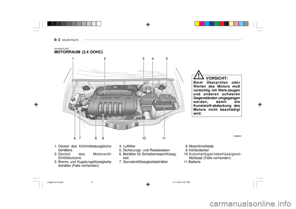 Hyundai Santa Fe 2004  Betriebsanleitung (in German) 6- 2   SELBSTHILFE
G010A01O-GST MOTORRAUM (2,4 DOHC) 
1. Deckel des Kühlmittelausgleichs-
behälters
2. Deckel des Motorenöl- Einfüllstutzens
3. Brems und Kupplungsflüssigkeits- behälter (Falls v