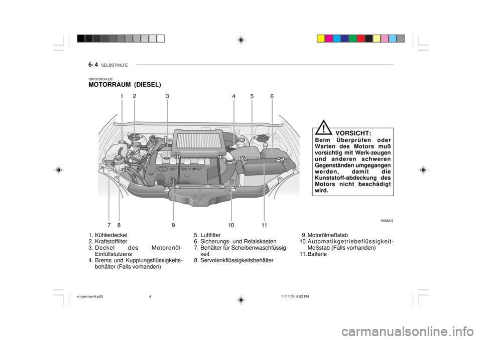 Hyundai Santa Fe 2004  Betriebsanleitung (in German) 6- 4   SELBSTHILFE
G010C01O-GST MOTORRAUM (DIESEL) 
1. Kühlerdeckel 
2. Kraftstoffilter 
3. Deckel des Motorenöl-
Einfüllstutzens
4. Brems und Kupplungsflüssigkeits- behälter (Falls vorhanden) 5.