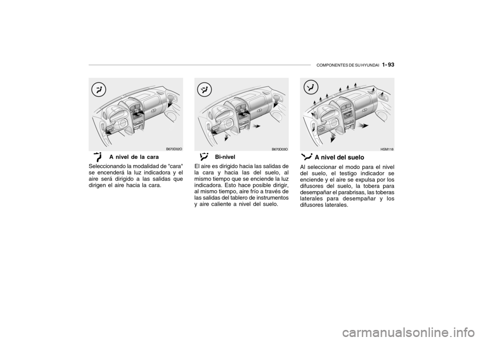 Hyundai Santa Fe 2004  Manual del propietario (in Spanish) COMPONENTES DE SU HYUNDAI   1- 93
B670D03O
HSM118
Bi-nivel
El aire es dirigido hacia las salidas de
la cara y hacia las del suelo, al mismo tiempo que se enciende la luzindicadora. Esto hace posible d