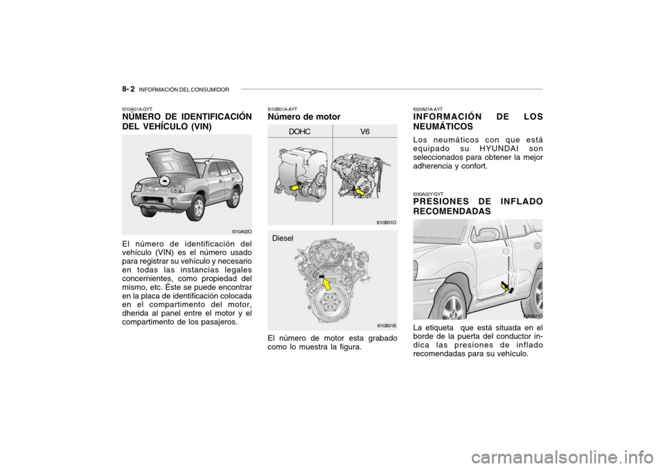 Hyundai Santa Fe 2004  Manual del propietario (in Spanish) 8- 2    INFORMACIÓN DEL CONSUMIDOR
I030A02Y-GYT PRESIONES DE INFLADO RECOMENDADAS La etiqueta  que está situada en el borde de la puerta del conductor in- dica las presiones de infladorecomendadas p