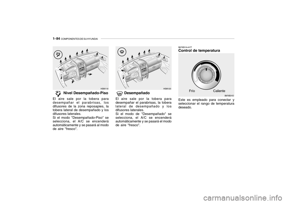 Hyundai Santa Fe 2004  Manual del propietario (in Spanish) 1- 84  COMPONENTES DE SU HYUNDAI
B670E01A-AYT Control de temperatura Este es empleado para conectar y
seleccionar el rango de temperatura deseado.
B670E01O
HSM120HSM119
  Nivel Desempañado-Piso
El ai
