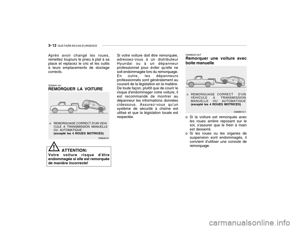 Hyundai Santa Fe 2004 Manuel du propriétaire (in French) 3- 12 QUE FAIRE EN CAS DURGENCE
D080B01O-1
o REMORQUAGE CORRECT DUN
VEHICULE A TRANSMISSION MANUELLE OU AUTOMATIQUE(excepté les 4 ROUES MOTRICES)
D080B02O-AUT Remorquer une voiture avec
boite man Hyundai Santa Fe 2004 Manuel du propriétaire (in French) 3- 12 QUE FAIRE EN CAS DURGENCE
D080B01O-1
o REMORQUAGE CORRECT DUN
VEHICULE A TRANSMISSION MANUELLE OU AUTOMATIQUE(excepté les 4 ROUES MOTRICES)
D080B02O-AUT Remorquer une voiture avec
boite man