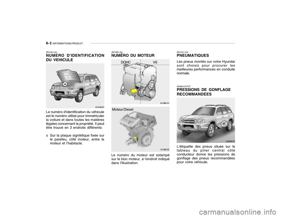 Hyundai Santa Fe 2004  Manuel du propriétaire (in French) 8- 2  INFORMATIONS PRODUIT
I030A01O-FUT PRESSIONS DE GONFLAGE RECOMMANDEES Létiquette des pneus située sur le tableau du pilier central côté conducteur donne les pressions degonflage des pneus re