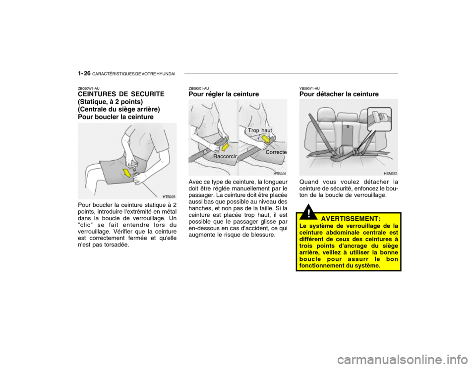 Hyundai Santa Fe 2004 Manuel du propriétaire (in French) 1- 26 CARACTÉRISTIQUES DE VOTRE HYUNDAI
!
ZB090X1-AU Pour régler la ceinture YB090Y1-AUPour détacher la ceinture Quand vous voulez détacher la
ceinture de sécurité, enfoncez le bou- ton de la b Hyundai Santa Fe 2004 Manuel du propriétaire (in French) 1- 26 CARACTÉRISTIQUES DE VOTRE HYUNDAI
!
ZB090X1-AU Pour régler la ceinture YB090Y1-AUPour détacher la ceinture Quand vous voulez détacher la
ceinture de sécurité, enfoncez le bou- ton de la b