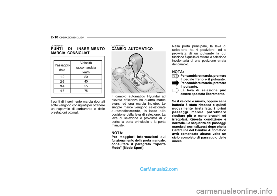 Hyundai Santa Fe 2004 Manuale del proprietario (in Italian) 2- 10 OPERAZIONI DI GUIDA
C090A01O Nella porta principale, la leva di
selezione ha 4 posizioni, ed è provvista di un pulsante la cuifunzione è quella di evitare la selezione involontaria di una pos Hyundai Santa Fe 2004 Manuale del proprietario (in Italian) 2- 10 OPERAZIONI DI GUIDA
C090A01O Nella porta principale, la leva di
selezione ha 4 posizioni, ed è provvista di un pulsante la cuifunzione è quella di evitare la selezione involontaria di una pos