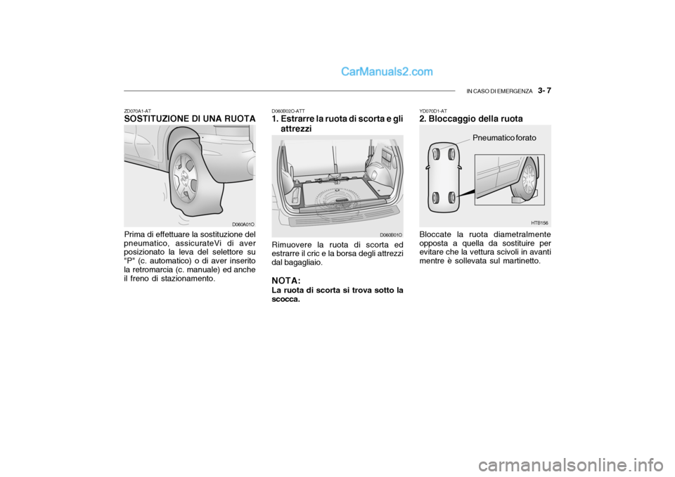Hyundai Santa Fe 2004  Manuale del proprietario (in Italian) IN CASO DI EMERGENZA   3- 7
ZD070A1-AT SOSTITUZIONE DI UNA RUOTA Prima di effettuare la sostituzione del
pneumatico, assicurateVi di aver posizionato la leva del selettore su "P" (c. automatico) o di 