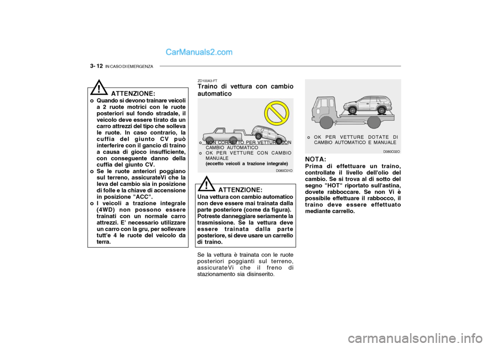Hyundai Santa Fe 2004 Manuale del proprietario (in Italian) 3- 12 IN CASO DI EMERGENZA
D080C02O
o OK PER VETTURE DOTATE DI
CAMBIO AUTOMATICO E MANUALE
NOTA: Prima di effettuare un traino,
controllate il livello dellolio del cambio. Se si trova al di sotto de Hyundai Santa Fe 2004 Manuale del proprietario (in Italian) 3- 12 IN CASO DI EMERGENZA
D080C02O
o OK PER VETTURE DOTATE DI
CAMBIO AUTOMATICO E MANUALE
NOTA: Prima di effettuare un traino,
controllate il livello dellolio del cambio. Se si trova al di sotto de