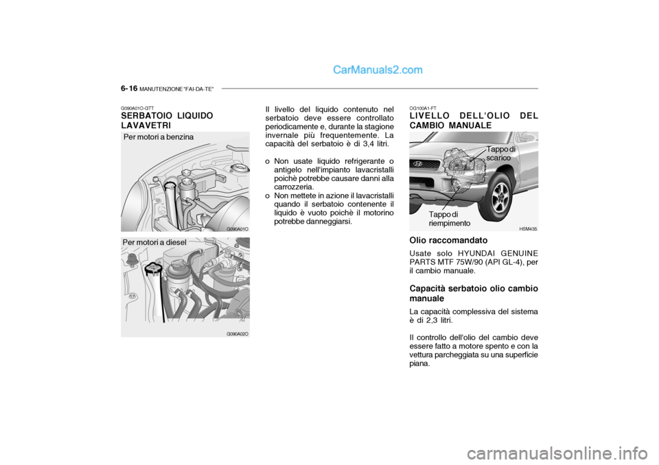 Hyundai Santa Fe 2004  Manuale del proprietario (in Italian) 6- 16  MANUTENZIONE "FAI-DA-TE"
HSM435
G090A01O-GTT SERBATOIO LIQUIDO LAVAVETRI Il livello del liquido contenuto nel serbatoio deve essere controllato periodicamente e, durante la stagioneinvernale pi