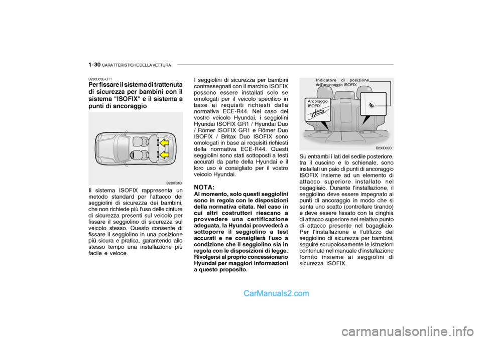 Hyundai Santa Fe 2004 Manuale del proprietario (in Italian) 1- 30 CARATTERISTICHE DELLA VETTURA
B230D02O
Ancoraggio ISOFIX
Indicatore di posizione
dellancoraggio ISOFIXI seggiolini di sicurezza per bambini
contrassegnati con il marchio ISOFIX possono essere Hyundai Santa Fe 2004 Manuale del proprietario (in Italian) 1- 30 CARATTERISTICHE DELLA VETTURA
B230D02O
Ancoraggio ISOFIX
Indicatore di posizione
dellancoraggio ISOFIXI seggiolini di sicurezza per bambini
contrassegnati con il marchio ISOFIX possono essere