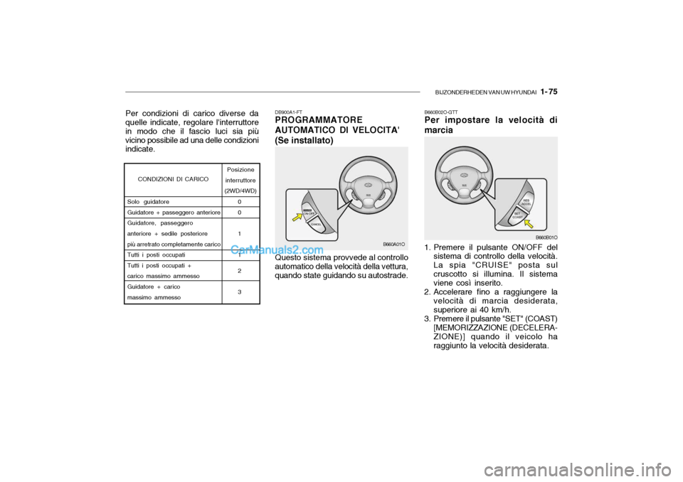 Hyundai Santa Fe 2004 Manuale del proprietario (in Italian) BIJZONDERHEDEN VAN UW HYUNDAI 1- 75
0 0 1 1 2 3
B660B02O-GTT Per impostare la velocità di marcia
1. Premere il pulsante ON/OFF del sistema di controllo della velocità. La spia "CRUISE" posta sulcr Hyundai Santa Fe 2004 Manuale del proprietario (in Italian) BIJZONDERHEDEN VAN UW HYUNDAI 1- 75
0 0 1 1 2 3
B660B02O-GTT Per impostare la velocità di marcia
1. Premere il pulsante ON/OFF del sistema di controllo della velocità. La spia "CRUISE" posta sulcr