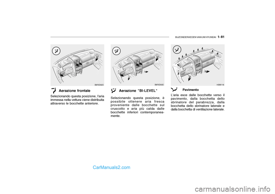Hyundai Santa Fe 2004  Manuale del proprietario (in Italian) BIJZONDERHEDEN VAN UW HYUNDAI   1- 81
Aerazione frontale
Selezionando questa posizione, laria
immessa nella vettura viene distribuita attraverso le bocchette anteriore. Aerazione "BI-LEVEL"
Seleziona