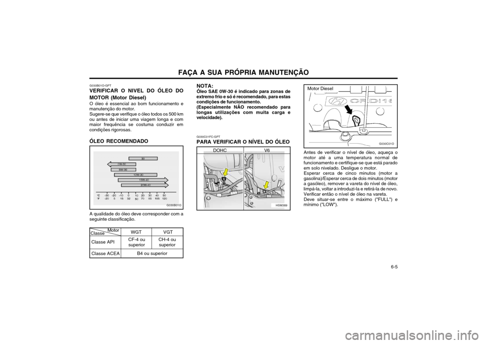 Hyundai Santa Fe 2004 Manual do proprietário (in Portuguese) FAÇA A SUA PRÓPRIA MANUTENÇÃO 6-5
G030B01O-GPT
VERIFICAR O NIVEL DO ÓLEO DO MOTOR (Motor Diesel)
O óleo é essencial ao bom funcionamento e
manutenção do motor.
Sugere-se que verifique o óle Hyundai Santa Fe 2004 Manual do proprietário (in Portuguese) FAÇA A SUA PRÓPRIA MANUTENÇÃO 6-5
G030B01O-GPT
VERIFICAR O NIVEL DO ÓLEO DO MOTOR (Motor Diesel)
O óleo é essencial ao bom funcionamento e
manutenção do motor.
Sugere-se que verifique o óle