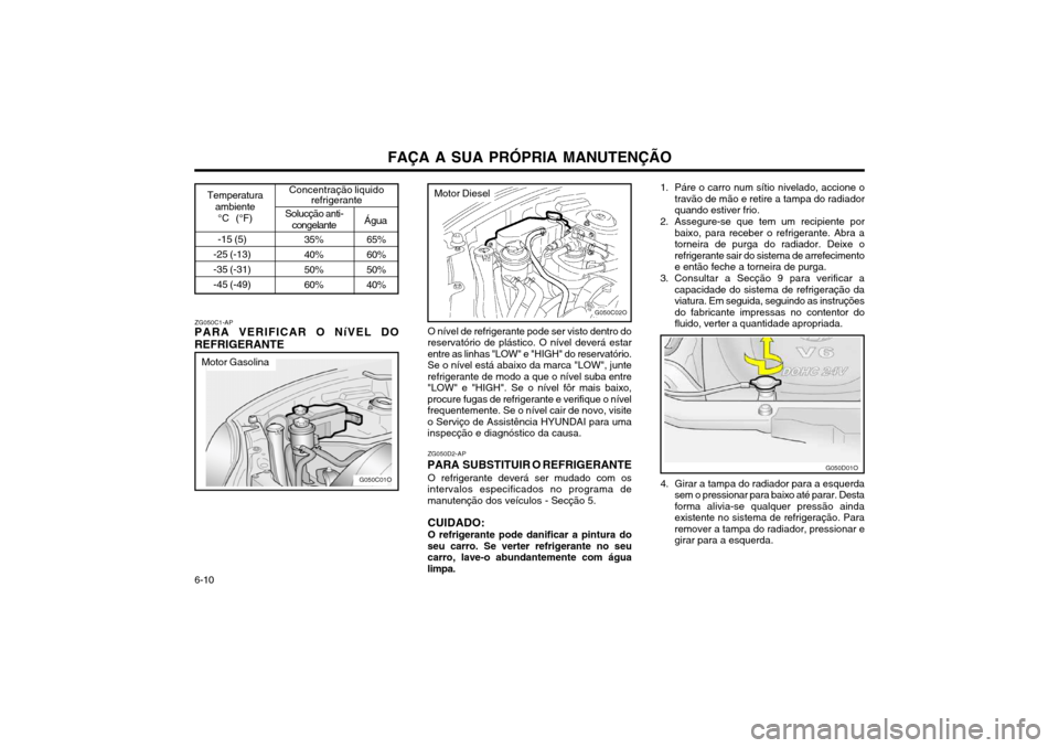Hyundai Santa Fe 2004 Manual do proprietário (in Portuguese) FAÇA A SUA PRÓPRIA MANUTENÇÃO
6-10
1. Páre o carro num sítio nivelado, accione o travão de mão e retire a tampa do radiador quando estiver frio.
2. Assegure-se que tem um recipiente por baixo, Hyundai Santa Fe 2004 Manual do proprietário (in Portuguese) FAÇA A SUA PRÓPRIA MANUTENÇÃO
6-10
1. Páre o carro num sítio nivelado, accione o travão de mão e retire a tampa do radiador quando estiver frio.
2. Assegure-se que tem um recipiente por baixo,
