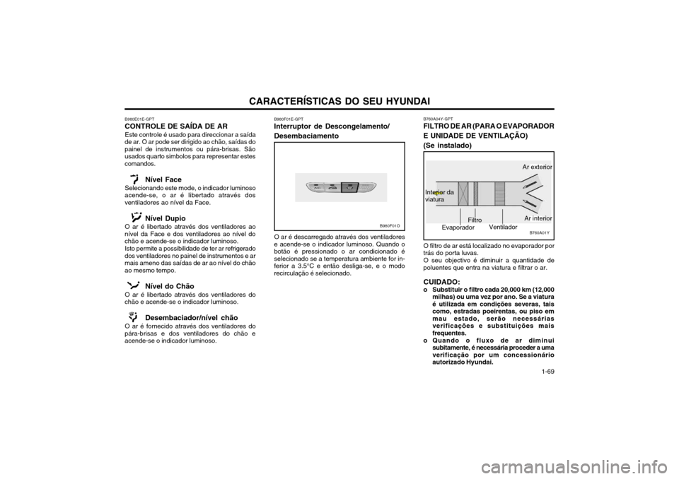 Hyundai Santa Fe 2004 Manual do proprietário (in Portuguese) CARACTERÍSTICAS DO SEU HYUNDAI 1-69
B980F01E-GPT
Interruptor de Descongelamento/ Desembaciamento
O ar é descarregado através dos ventiladores
e acende-se o indicador luminoso. Quando o botão é pr Hyundai Santa Fe 2004 Manual do proprietário (in Portuguese) CARACTERÍSTICAS DO SEU HYUNDAI 1-69
B980F01E-GPT
Interruptor de Descongelamento/ Desembaciamento
O ar é descarregado através dos ventiladores
e acende-se o indicador luminoso. Quando o botão é pr