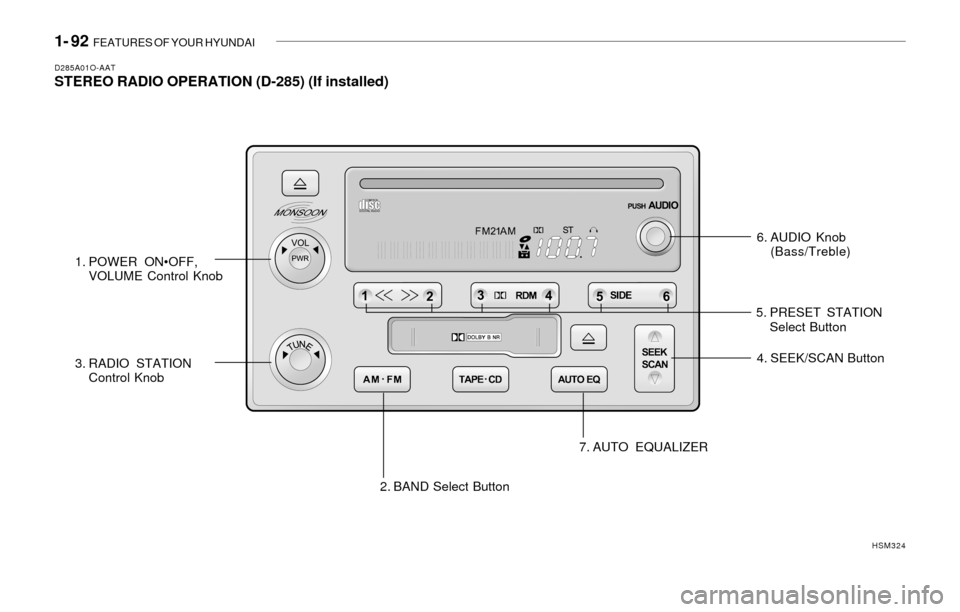 Hyundai Santa Fe 2003  Owners Manual 1- 92  FEATURES OF YOUR HYUNDAI
D285A01O-AATSTEREO RADIO OPERATION (D-285) (If installed)
6. AUDIO Knob
(Bass/Treble)
1. POWER ON•OFF,
VOLUME Control Knob
2. BAND Select Button 3. RADIO STATION
Cont
