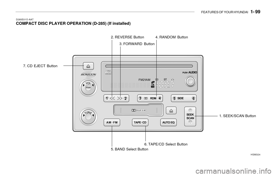 Hyundai Santa Fe 2003  Owners Manual FEATURES OF YOUR HYUNDAI   1- 99
D285E01O-AATCOMPACT DISC PLAYER OPERATION (D-285) (If installed)
7. CD EJECT Button
5. BAND Select Button1. SEEK/SCAN Button
6. TAPE/CD Select Button
HSM324
2. REVERSE