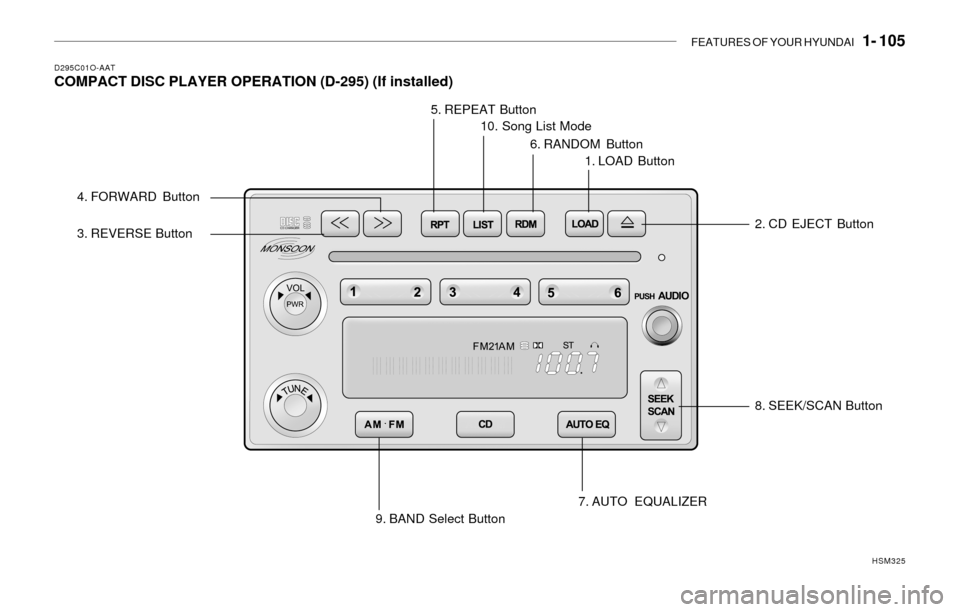 Hyundai Santa Fe 2003  Owners Manual FEATURES OF YOUR HYUNDAI   1- 105
D295C01O-AATCOMPACT DISC PLAYER OPERATION (D-295) (If installed)
9. BAND Select Button8. SEEK/SCAN Button
7. AUTO EQUALIZER
HSM325
3. REVERSE Button
4. FORWARD Button