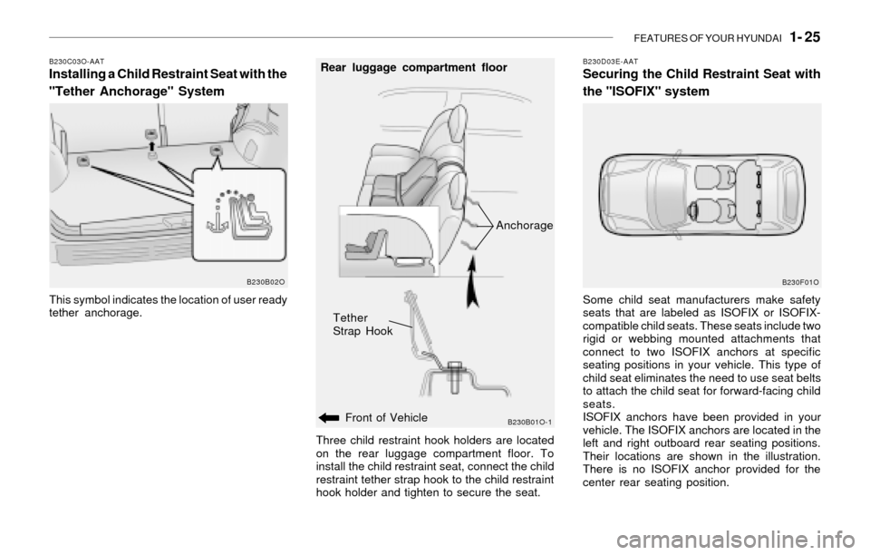 Hyundai Santa Fe 2003  Owners Manual FEATURES OF YOUR HYUNDAI   1- 25
B230C03O-AATInstalling a Child Restraint Seat with the
"Tether Anchorage" System
This symbol indicates the location of user ready
tether anchorage.
B230B02O
Three chil