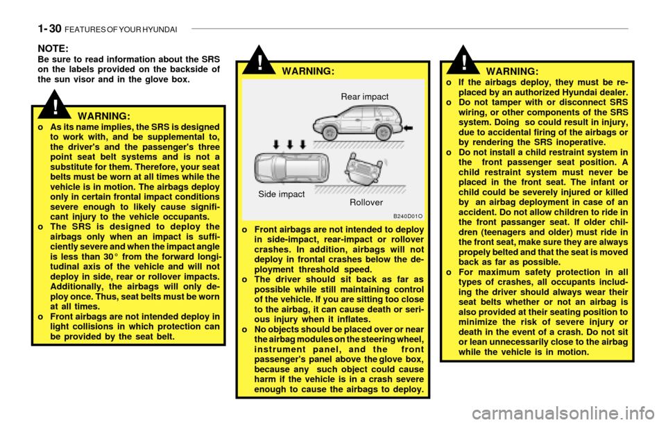Hyundai Santa Fe 2003  Owners Manual 1- 30  FEATURES OF YOUR HYUNDAI
!
!
WARNING:
WARNING:o If the airbags deploy, they must be re-
placed by an authorized Hyundai dealer.
o Do not tamper with or disconnect SRS
wiring, or other component