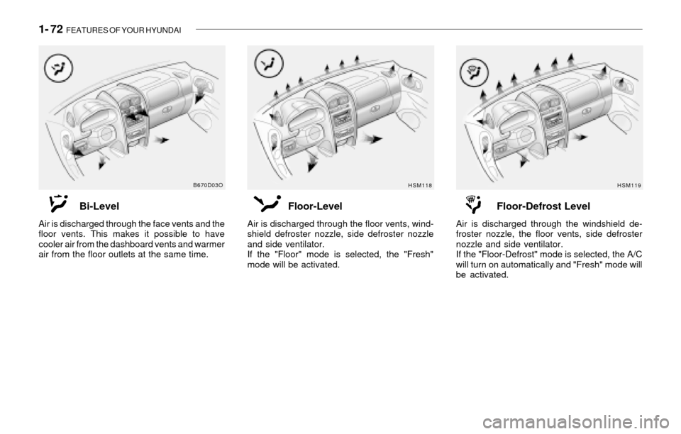 Hyundai Santa Fe 2003  Owners Manual 1- 72  FEATURES OF YOUR HYUNDAI
Bi-Level
Air is discharged through the face vents and the
floor vents. This makes it possible to have
cooler air from the dashboard vents and warmer
air from the floor 