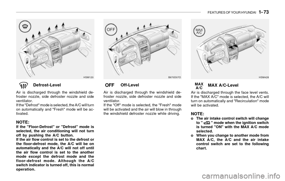 Hyundai Santa Fe 2003 Owners Manual FEATURES OF YOUR HYUNDAI 1- 73
Off-Level
Air is discharged through the windshield de-
froster nozzle, side defroster nozzle and side
ventilator.
If the "Off" mode is selected, the "Fresh" mode
will Hyundai Santa Fe 2003 Owners Manual FEATURES OF YOUR HYUNDAI 1- 73
Off-Level
Air is discharged through the windshield de-
froster nozzle, side defroster nozzle and side
ventilator.
If the "Off" mode is selected, the "Fresh" mode
will
