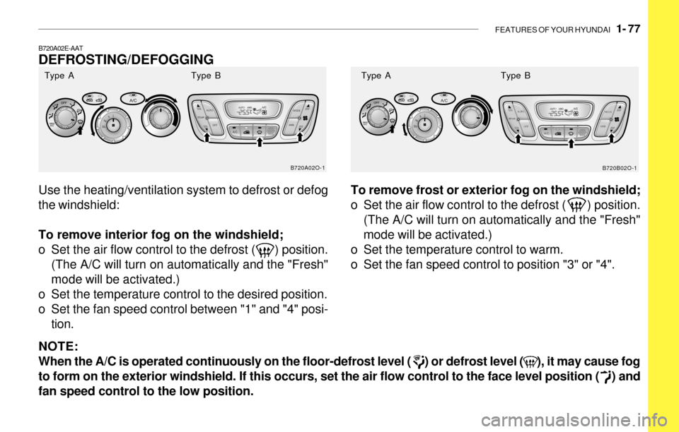 Hyundai Santa Fe 2003  Owners Manual FEATURES OF YOUR HYUNDAI   1- 77
B720A02E-AAT
DEFROSTING/DEFOGGING
Use the heating/ventilation system to defrost or defog
the windshield:
To remove interior fog on the windshield;
o Set the air flow c