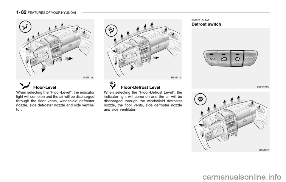 Hyundai Santa Fe 2003  Owners Manual 1- 82  FEATURES OF YOUR HYUNDAI
HSM120
B980F01O-AATDefrost switch
B980F01OFloor-Level
When selecting the "Floor-Level", the indicator
light will come on and the air will be discharged
through the floo