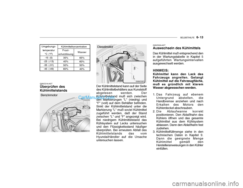 Hyundai Santa Fe 2003 Betriebsanleitung (in German) SELBSTHILFE 6- 13
G050C01A-AST Überprüfen des Kühlmittelstands
-15 (5)
-25 (-13) -35 (-31)-45 (-49)
Kühlmittelkonzentration
Umgebungs-
temperatur °C (°F) Frost-
schutzlösung 35% 40% 50%60% Wa Hyundai Santa Fe 2003 Betriebsanleitung (in German) SELBSTHILFE 6- 13
G050C01A-AST Überprüfen des Kühlmittelstands
-15 (5)
-25 (-13) -35 (-31)-45 (-49)
Kühlmittelkonzentration
Umgebungs-
temperatur °C (°F) Frost-
schutzlösung 35% 40% 50%60% Wa