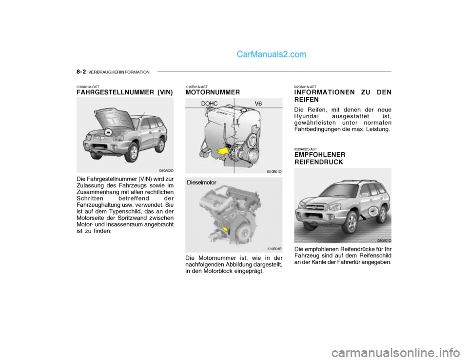 Hyundai Santa Fe 2003  Betriebsanleitung (in German) 8- 2   VERBRAUGHERIN FORMATION
I030A02O-AST EMPFOHLENER REIFENDRUCK Die empfohlenen Reifendrücke für Ihr Fahrzeug sind auf dem Reifenschild an der Kante der Fahrertür angegeben.
I020A01A-AST INFORM