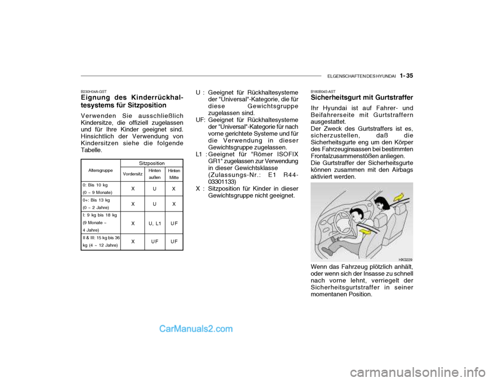 Hyundai Santa Fe 2003 Betriebsanleitung (in German) ELGENSCHAFTEN DES HYUNDAI 1- 35
B230H04A-GST Eignung des Kinderrückhal- tesystems für Sitzposition Verwenden Sie ausschließlich Kindersitze, die offiziell zugelassen und für Ihre Kinder geeigne Hyundai Santa Fe 2003 Betriebsanleitung (in German) ELGENSCHAFTEN DES HYUNDAI 1- 35
B230H04A-GST Eignung des Kinderrückhal- tesystems für Sitzposition Verwenden Sie ausschließlich Kindersitze, die offiziell zugelassen und für Ihre Kinder geeigne