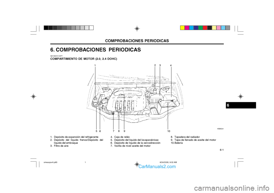 Hyundai Santa Fe 2003  Manual del propietario (in Spanish) COMPROBACIONES PERIODICAS  6-1
6. COMPROBACIONES PERIODICAS
1. Depósito de expansión del refrigerante 
2. Depósito del líquido frenos/Depósito del líquido del embraque
3. Filtro de aire 4. Caja 
