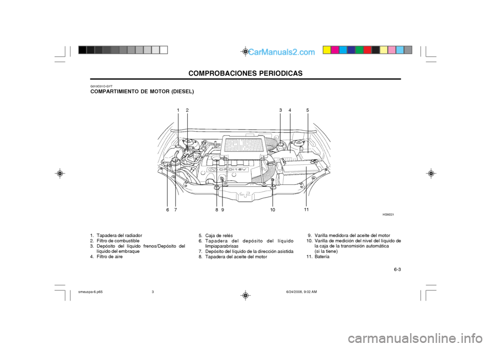Hyundai Santa Fe 2003  Manual del propietario (in Spanish) COMPROBACIONES PERIODICAS  6-3
1. Tapadera del radiador 
2. Filtro de combustible
3. Depósito del líquido frenos/Depósito dellíquido del embraque
4. Filtro de aire 5. Caja de relés 
6. Tapadera d