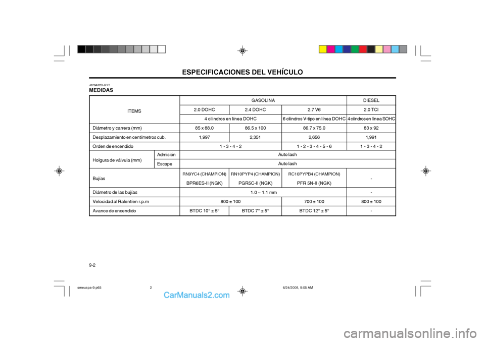 Hyundai Santa Fe 2003  Manual del propietario (in Spanish) ESPECIFICACIONES DEL VEHÍCULO
9-2 GASOLINA
 1.0 ~ 1.1 mm
2.4 DOHC 86.5 x 100
2,351
RN10PYP4 (CHAMPION) PGR5C-II (NGK)
BTDC 7° ± 5°
2.0 DOHC
85 x 88.0 1,997
RN9YC4 (CHAMPION) BPR6ES-II (NGK)
BTDC 1