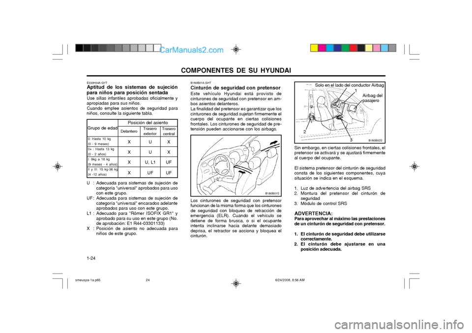 Hyundai Santa Fe 2003 Manual del propietario (in Spanish) COMPONENTES DE SU HYUNDAI
1-24
B180B02S
Airbag del
pasajero
1
Sin embargo, en ciertas colisiones frontales, el pretensor se activará y se ajustará firmementeal cuerpo del ocupante. El sistema preten Hyundai Santa Fe 2003 Manual del propietario (in Spanish) COMPONENTES DE SU HYUNDAI
1-24
B180B02S
Airbag del
pasajero
1
Sin embargo, en ciertas colisiones frontales, el pretensor se activará y se ajustará firmementeal cuerpo del ocupante. El sistema preten