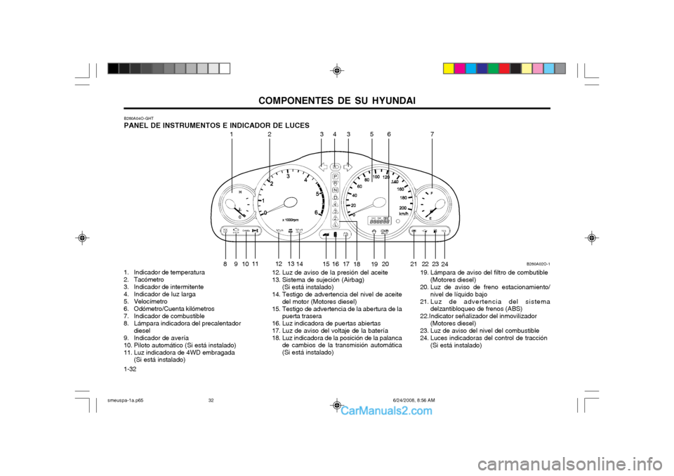 Hyundai Santa Fe 2003 Manual del propietario (in Spanish) COMPONENTES DE SU HYUNDAI
1-32
B260A04O-GHT PANEL DE INSTRUMENTOS E INDICADOR DE LUCES
1. Indicador de temperatura
2. Tacómetro
3. Indicador de intermitente
4. Indicador de luz larga
5. Velocímetro Hyundai Santa Fe 2003 Manual del propietario (in Spanish) COMPONENTES DE SU HYUNDAI
1-32
B260A04O-GHT PANEL DE INSTRUMENTOS E INDICADOR DE LUCES
1. Indicador de temperatura
2. Tacómetro
3. Indicador de intermitente
4. Indicador de luz larga
5. Velocímetro