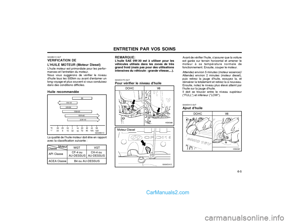 Hyundai Santa Fe 2003  Manuel du propriétaire (in French) ENTRETIEN PAR VOS SOINS  6-5
G030C01FC-GUT Pour vérifier le niveau dhuileAvant de vérifier lhuile, sassurer que la voiture
est garée sur terrain horizontal et amener le moteur à sa température