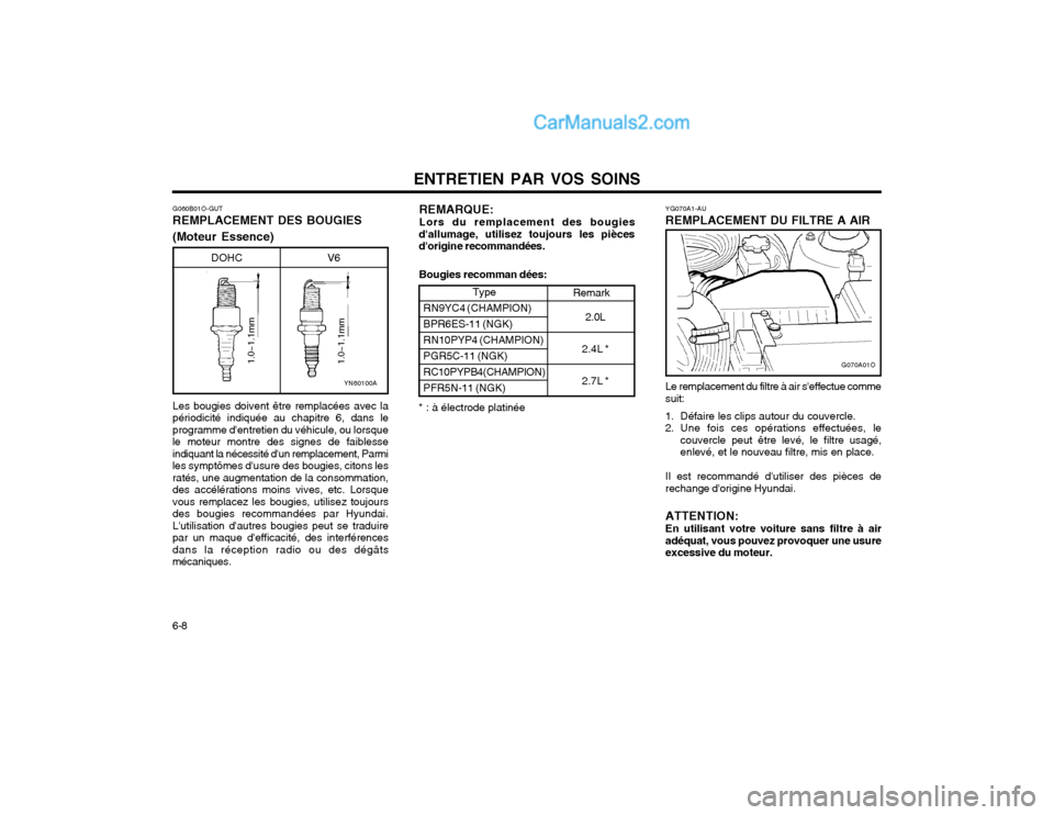 Hyundai Santa Fe 2003  Manuel du propriétaire (in French) ENTRETIEN PAR VOS SOINS
6-8
G070A01O
YG070A1-AU REMPLACEMENT DU FILTRE A AIR Le remplacement du filtre à air seffectue comme suit:
1. Défaire les clips autour du couvercle.
2. Une fois ces opérati