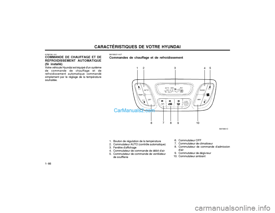 Hyundai Santa Fe 2003  Manuel du propriétaire (in French) CARACTÉRISTIQUES DE VOTRE HYUNDAI
1- 66 B970B02Y-AUT Commandes de chauffage et de refroidissement 
1. Bouton de régulation de la température 
2. Commutateur AUTO (contrôle automatique)
3. Fenêtre