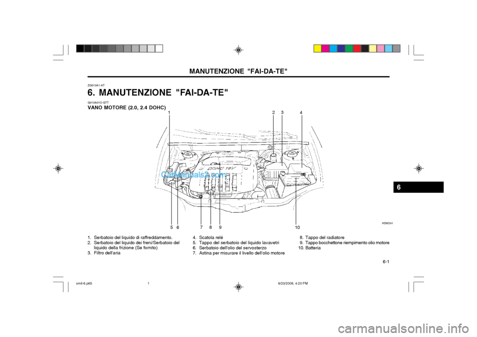 Hyundai Santa Fe 2003  Manuale del proprietario (in Italian)   6-1
MANUTENZIONE "FAI-DA-TE"
ZG010A1-AT
6. MANUTENZIONE "FAI-DA-TE" G010A01O-GTT
VANO MOTORE (2.0, 2.4 DOHC) 
1. Serbatoio del liquido di raffreddamento. 
2. Serbatoio del liquido dei freni/Serbatoi
