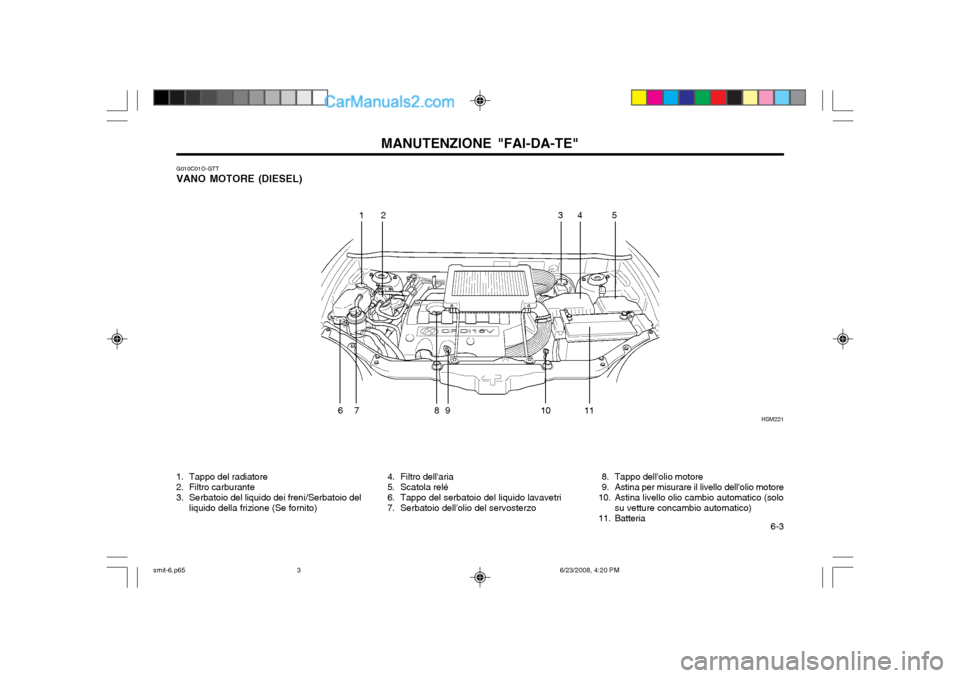 Hyundai Santa Fe 2003  Manuale del proprietario (in Italian)   6-3
MANUTENZIONE "FAI-DA-TE"
245
79HSM221
13
6810 11
G010C01O-GTT VANO MOTORE (DIESEL) 
1. Tappo del radiatore 
2. Filtro carburante
3. Serbatoio del liquido dei freni/Serbatoio del
liquido della fr