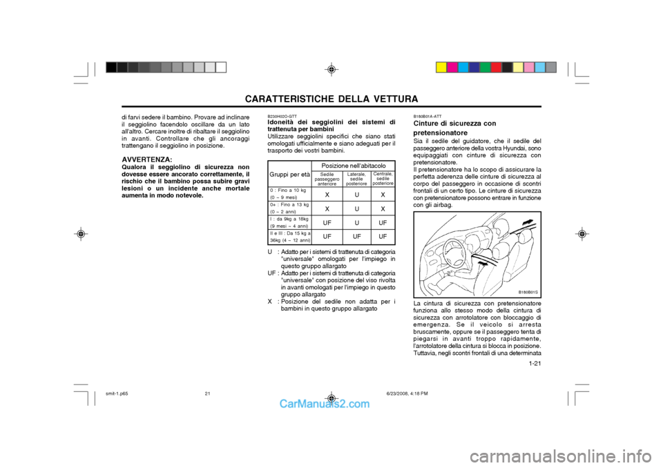 Hyundai Santa Fe 2003  Manuale del proprietario (in Italian) CARATTERISTICHE DELLA VETTURA  1-21
B180B01S
B180B01A-ATT Cinture di sicurezza con
pretensionatore Sia il sedile del guidatore, che il sedile del
passeggero anteriore della vostra Hyundai, sono equipa