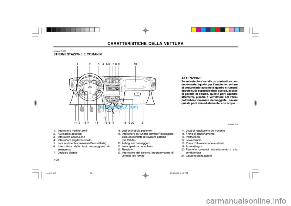 Hyundai Santa Fe 2003  Manuale del proprietario (in Italian) CARATTERISTICHE DELLA VETTURA
1-28 B250A02O-GTT STRUMENTAZIONE E COMANDI
1. Interruttore multifunzioni 
2. Avvisatore acustico
3. Interrutore accensione
4. Interruttore tergilavacristallo
5. Luci fend